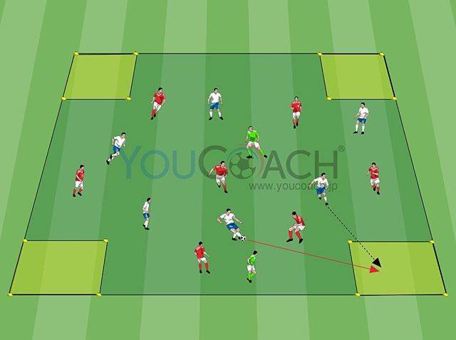 YouCoach on Instagram: “条件付きゲーム - 「フィジカルコンディションとポゼッション強化」 YouCoach (Twitter/Instagram/Facebook) #YouCoach #YouCoachJP #Soccer #SoccerCoach #サッカー #サッカーコーチ #サッカー選手…” (24398)