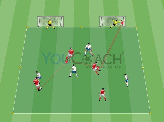 YouCoach on Instagram: “インテンシティ保ちながゴールを2つ設置した4対4のトレーニング！  YouCoach (Twitter/Instagram/Facebook) #YouCoach #YouCoachJP #Soccer #SoccerCoach #サッカー #サッカーコーチ #サッカー選手…” (24409)