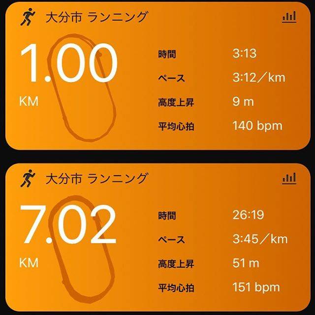 Chikar@ sasaki on Instagram: “ホントは12000mペース走だったけど今の自分の力ではついていけず7000mで断念しました? その後のプラス1000mは良いペースでいかたかな？ 距離を踏むだけでなくポイント練習も入れていこう‼️と思わされる練習日でした！…” (40298)
