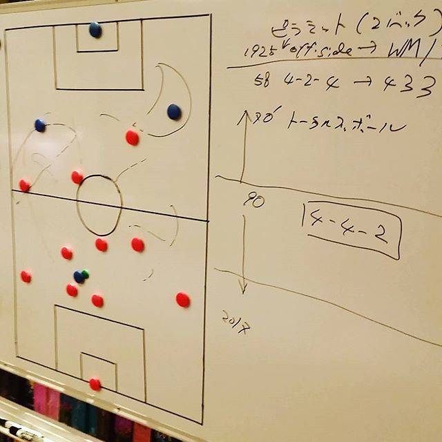Yoshiya Tsuboi on Instagram: “今夜は代官山蔦屋書店さんにて『サッカー4-4-2戦術クロニクル』著者・西部謙司さんトークショーを開催、聞き手は編集担当・中山佑輔。…” (55544)