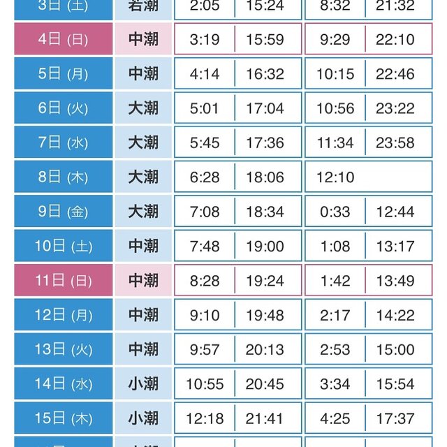 Login 窶｢ Instagram (143389)