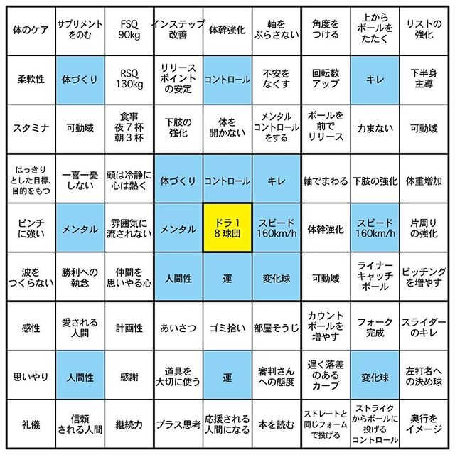 Login 窶｢ Instagram (167109)