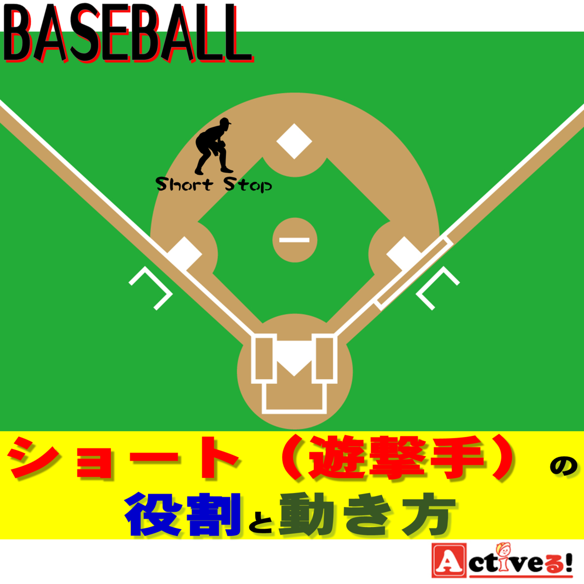 ショート(遊撃手)の役割と求められる能力とは？【野球のポジション】